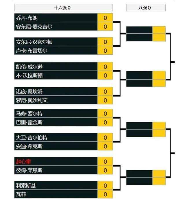 此次全新发布的预告中，除了更多震撼人心的宏大战争场面之外，还有惊心动魄的动作场面：空战、陆战、机枪对战、近身肉搏……让人惊心动魄之余也在猜测这到底是哪一场战斗，直到挂在墙上的;北极熊团团旗被撕下的那一刻，热血才真正沸腾起来是的，这正是长津湖战役中中国人民志愿军战士凭借钢铁意志歼灭美军王牌部队;北极熊团的那一仗！此次确认引进中国内地，更激发了国内观众的空前热情，被认为是;2021大银幕盛事